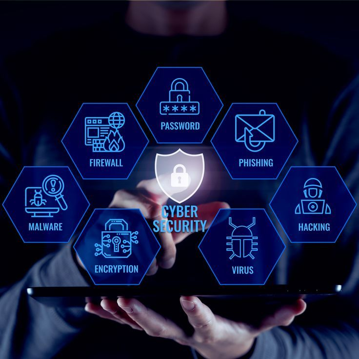 Cyber Risk Assessment Diagram showing assets and threats